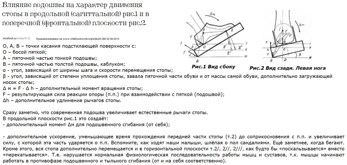 Человека